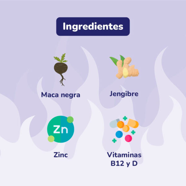 Ingredientes naturales de Gummix Men Booster: maca negra, jengibre, zinc, vitaminas B12 y D