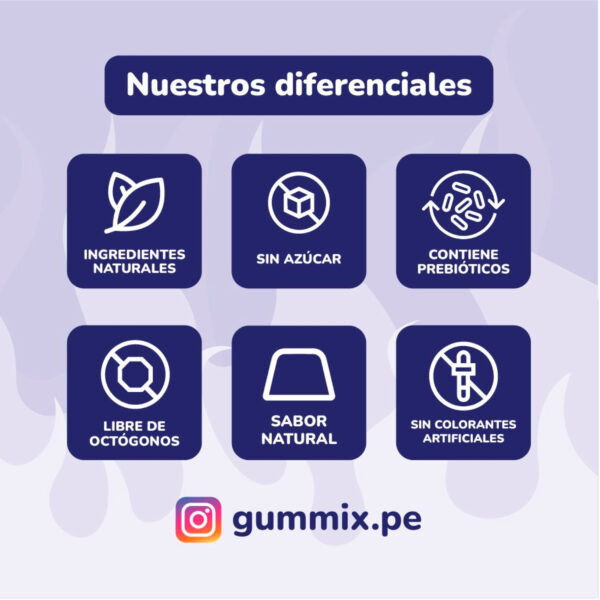 Hombre activo y enérgico gracias a Gummix Men Booster