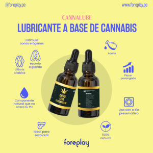 Lubricante Íntimo Cannalube