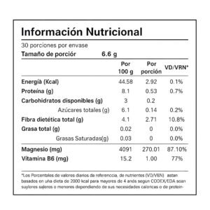 Gummix Relax x90 – Calma Natural con Magnesio y B6 https://foreplay.pe Gummix Relax - Información nutricional